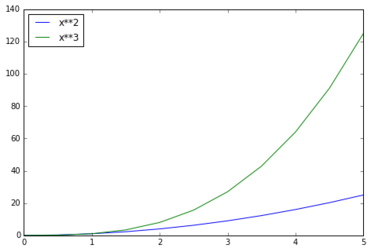 Matplotlib11.png