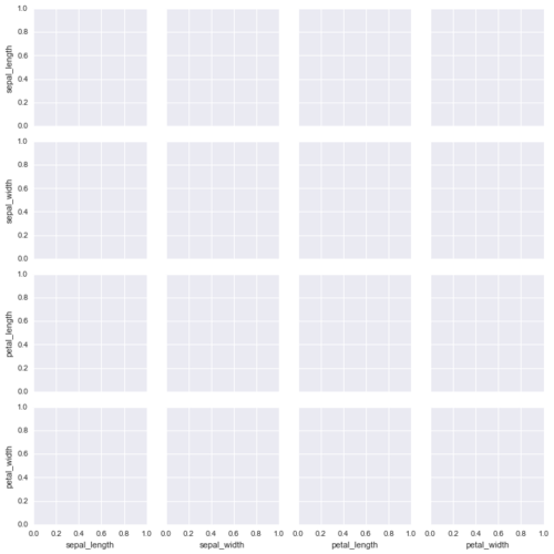 Seaborn grids1.png