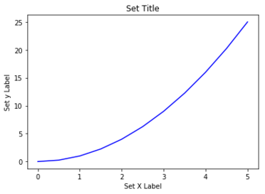 Matplotlib3.png