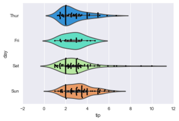 Seaborn categorical16.png