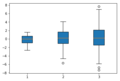 Matplotlib18.png