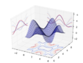 Matplotlib advance3.png