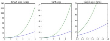 Matplotlib15.png