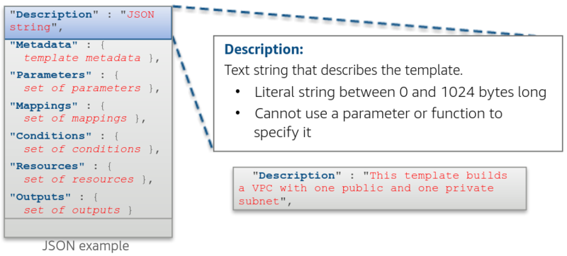File:AWS CloudFormation Template1.png