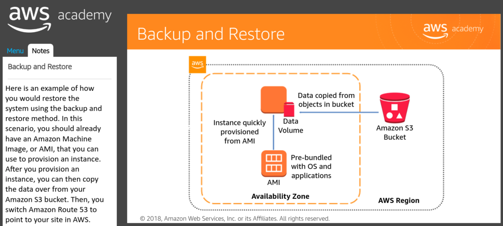 AWS-Backup and Restore2.png