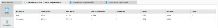 RapidMiner Linear regression-examples1 fig2.png