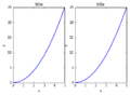 Matplotlib7.png