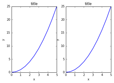 Matplotlib7.png