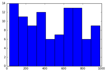 Matplotlib17.png