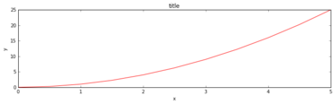 Matplotlib9.png