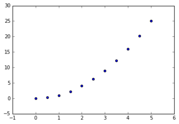 Matplotlib16.png