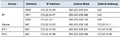 Configuring Extended ACLs-Addressing table.png