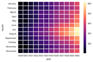 Matrix plots4.png