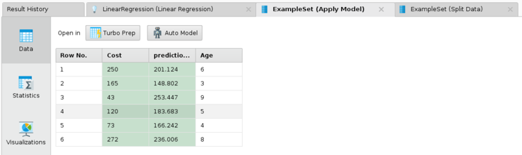 RapidMiner Linear regression-examples1 fig3.png