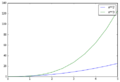 Matplotlib10.png