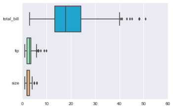 Seaborn categorical5.png