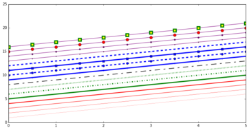 Matplotlib14.png