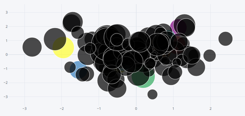 Plotly7.png