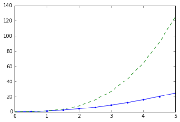 Matplotlib12.png